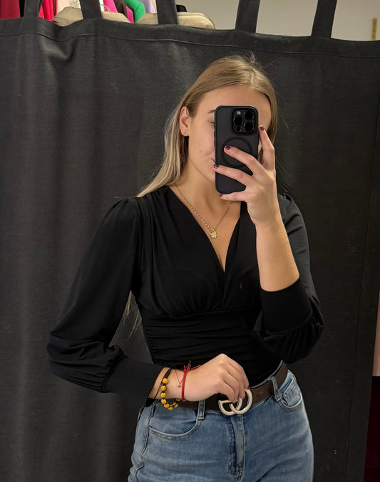Body